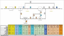 محطة معالجة مياه بريدة (٧)